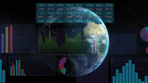 Global Financial Data Analysis Overlay