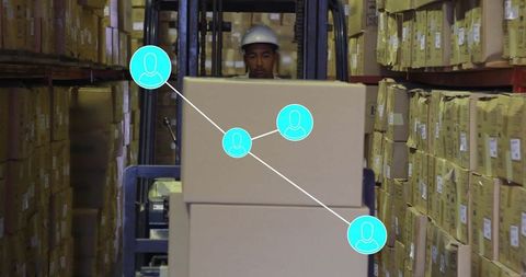 Efficient Warehouse Management with Supply Chain Automation