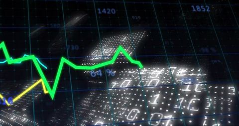 Neon Green Market Line Chart Real-Time Financial Data on Futuristic Holographic Grid