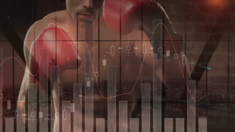 Financial Graphs Integrated with Motion Boxing