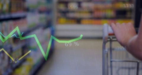 Shopper Pushing Grocery Cart in Supermarket Aisle with Green Sales Graph Overlay 69%