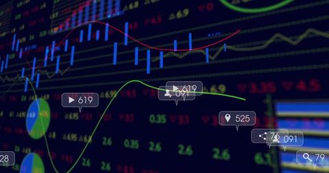 Digital Financial Dashboard with Candlesticks and Trend Lines