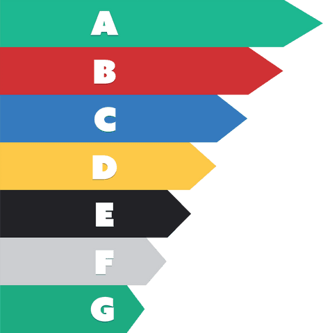 Colorful Lettered Chart on Transparent Background for Business - Download Free Stock Videos Pikwizard.com