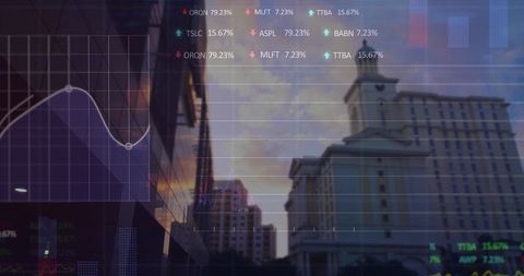Stock Market Data Overlaying Urban Cityscape at Sunset - Download Free Stock Images Pikwizard.com