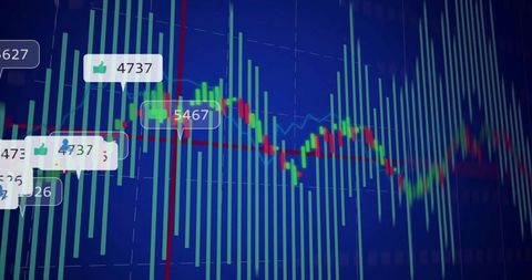 Displaying real-time trading chart with turquoise volume bars and green-red price line