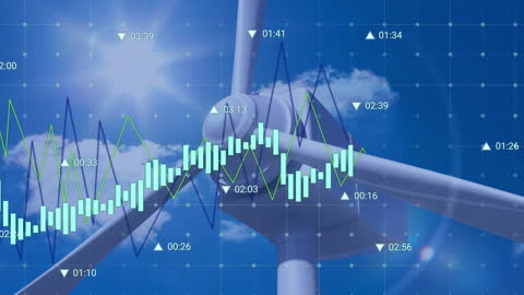 Wind Turbine and Data Analytics Integration