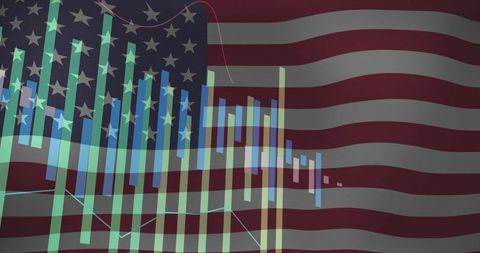 USA Financial Market Analysis with Data Visualization