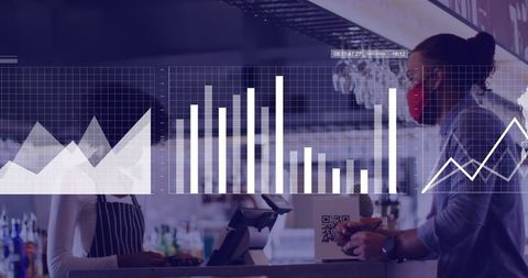 Analyzing Business Performance in a Café Environment