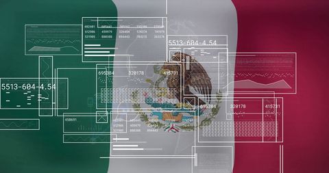 Digital data analysis across mexican flag