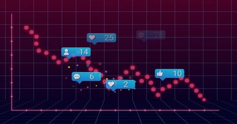 Descending magenta dotted data series with social media callouts on neon retro 3D dashboard