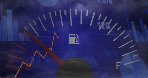 Speedometer Overlay with Business Data and Clouds