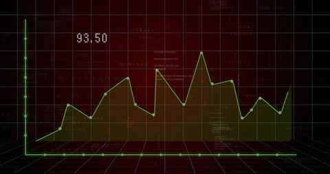Neon 3d financial dashboard showing fluctuating green line graph with nodes and area fill