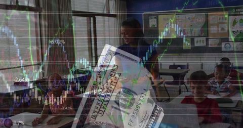 Education and Financial Growth Integration with Classroom Setting