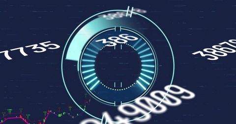 Futuristic hud circular gauge displaying numeric telemetry with financial chart overlay
