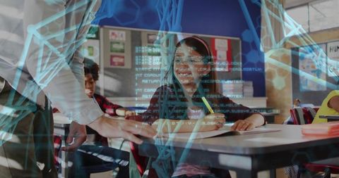 Innovative classroom learning with futuristic technology integration