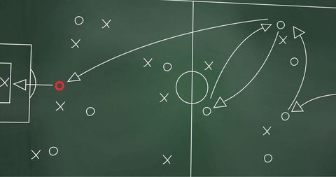 Strategic Soccer Diagram on Chalkboard Illustrating Game Plan
