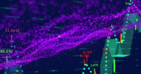 Purple Wave Visualization of Digital Stock Market Data - Download Free Stock Images Pikwizard.com