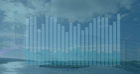 Financial Graphs Superimposed on Scenic Lake and Cloudscape