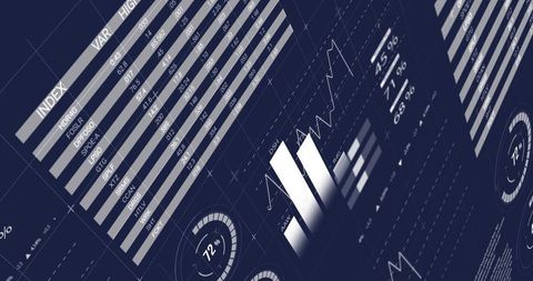 Innovative 3d financial dashboard with analytics parameters