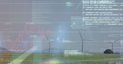 Monitoring wind farm with live market charts and code overlays for renewable energy analytics