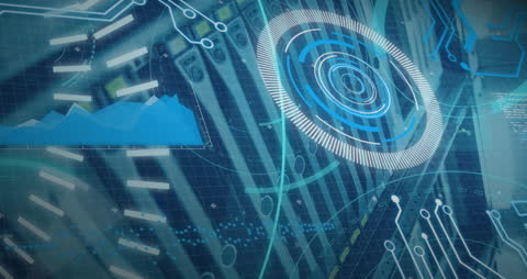 Dynamic Global Technology Interface with Network Connections
