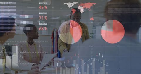 Global marketing strategy discussion with financial analytics