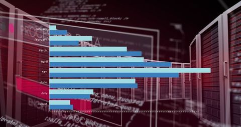 Data processing concept with servers and analytics