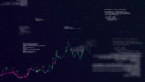 Algorithmic Trade Analysis Displayed on Global Chart