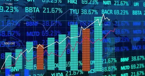 Financial market analytics on digital screen with trend lines