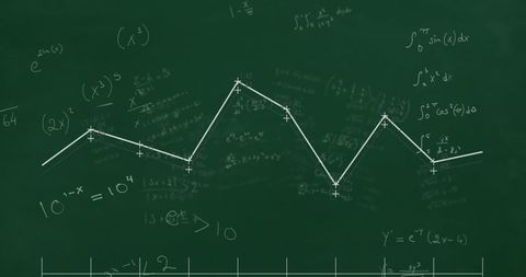 Graph and Mathematical Equations on Chalkboard Background - Download Free Stock Images Pikwizard.com