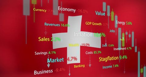 Swiss Economy and Inflation Data Visualization