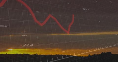 Red volatility line tracking over golden horizon with financial grid overlay, data labels