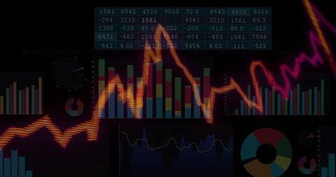 Dark-themed financial dashboard with orange line graph