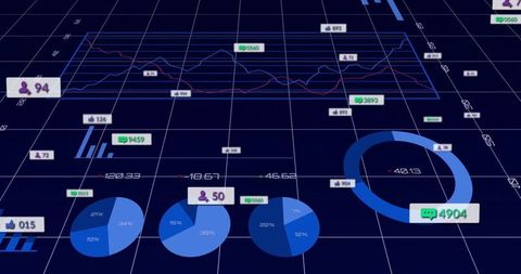 Futuristic digital data dashboard with interactive graphs