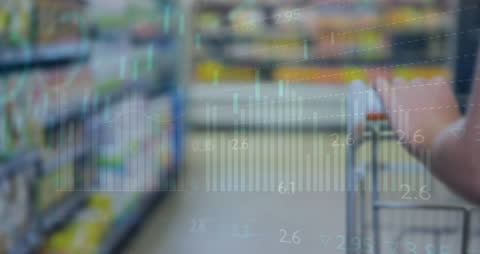 Blending Financial Analysis with Grocery Shopping Experience
