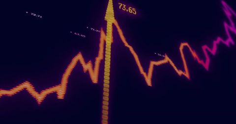 Neon Cyberpunk Stock Market Chart Pointing Vertical Arrow Highlighting 73.65 Spike Trend