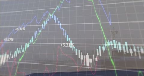 Translucent candlestick chart overlaying coastal skyline showing market trends +6.31% gain