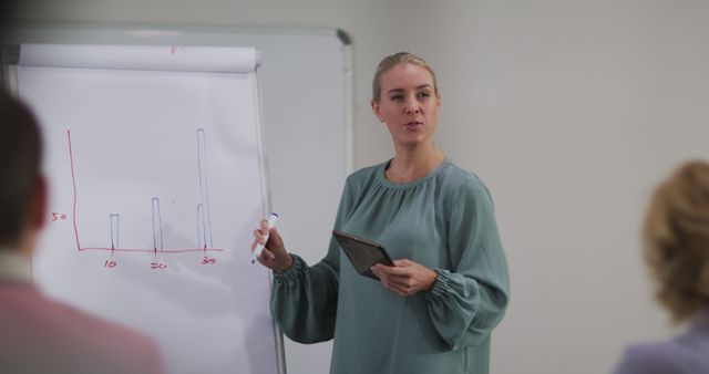 Businesswoman is presenting sales data on a flipchart to her team in an office setting. She is holding a tablet and using a marker to highlight details on the chart. Ideal for illustrating business presentations, teamwork, professional development, sales meetings, and corporate training scenarios.