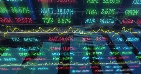 Dynamic Financial Dashboard with Stock Ticker and Trend Analysis