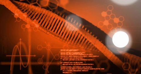 Futuristic Data Visualization with Helix and Code Blocks