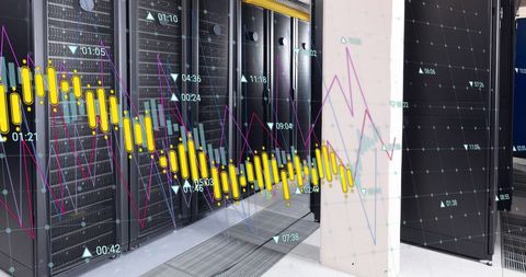 Financial data analysis with modern server technology