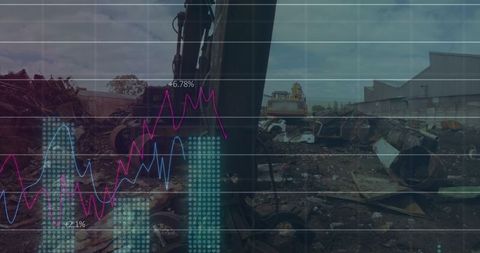 Data Analysis in Industrial Waste Environment