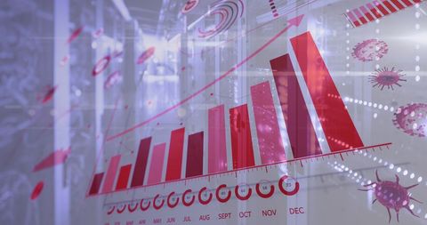 Digital Graph Analytics in Server Room with Virus Overlay