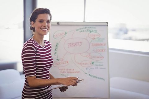 Female Entrepreneur Presenting Brand Strategy in Modern Office