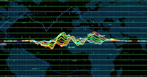 Global Financial Data Analysis on Digital Grid Overlay