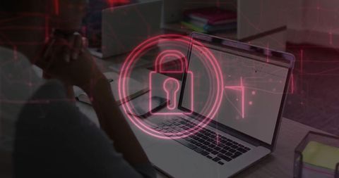 Modern Office Cybersecurity with Digital Collaboration