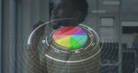 Analyst engaged in trend analysis with interactive digital chart