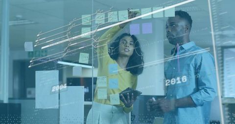 Collaborating on Glass Wall with Sticky Notes, Tablet and Data Charts for Team Planning