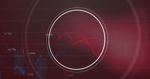 Abstract Technology Background with DNA Strand and Data Graphs - Download Free Stock Images Pikwizard.com