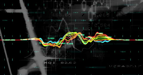 Abstract Holographic Digital Financial Graph